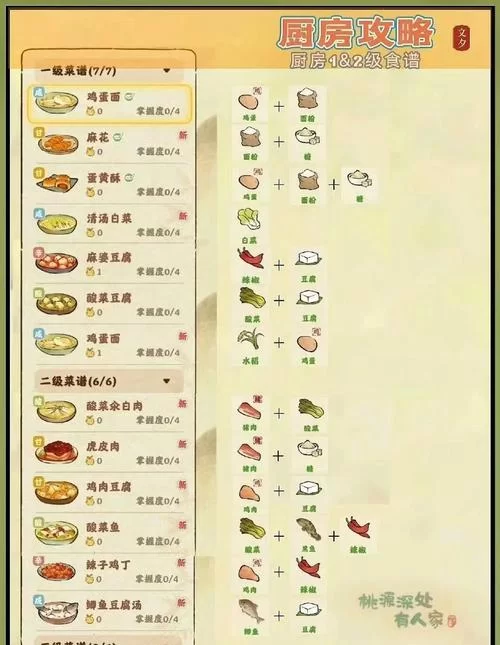 种马V0.11游戏攻略：常见问题解答，避免踩坑指南！