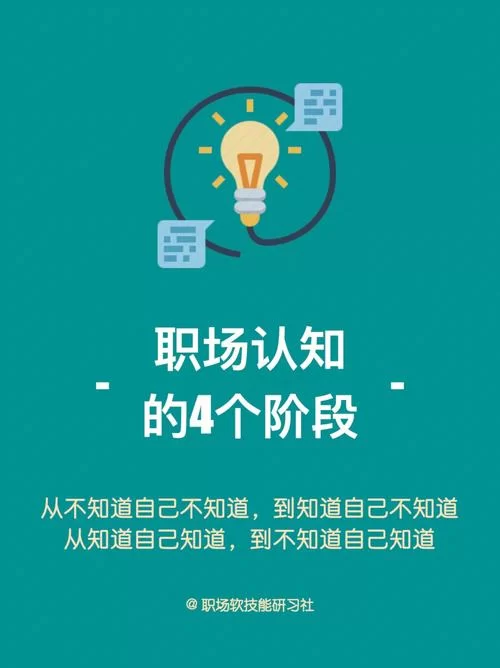 职场幻想V1.2.4最新版本评测：看看大家都怎么说，是否值得玩？