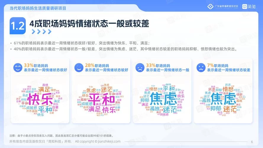 职场幻想V1.2.4游戏下载安装后打不开？解决方法来了！
