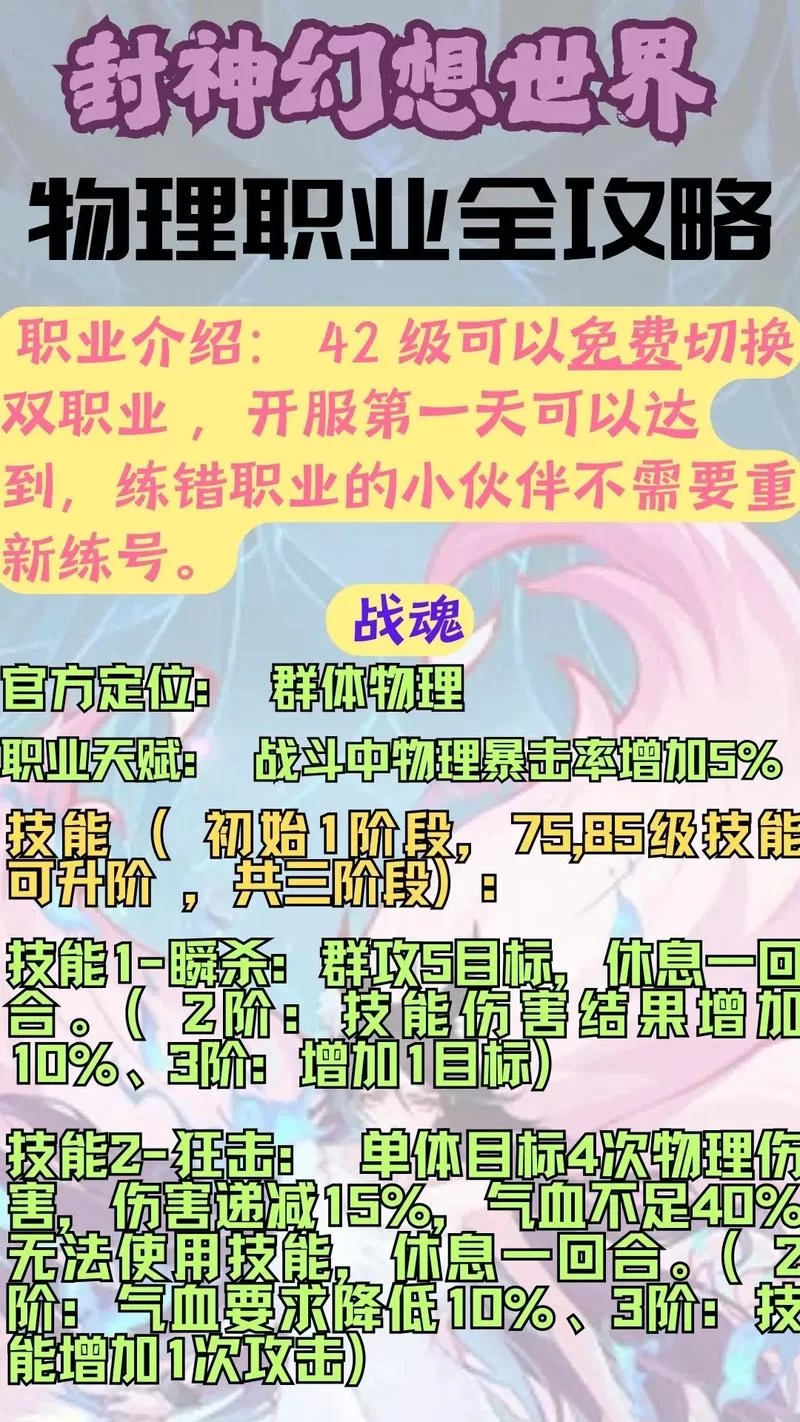 职场幻想V1.2.4版本攻略：新手入门必备，老玩家进阶技巧分享！