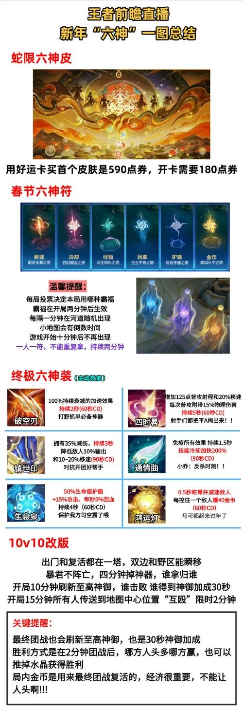 蛇之交响曲最新版本好玩吗？老玩家深度评测告诉你！