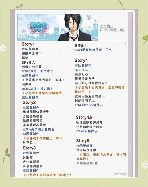 西诱记游戏介绍：角色攻略，教你如何攻略心仪角色