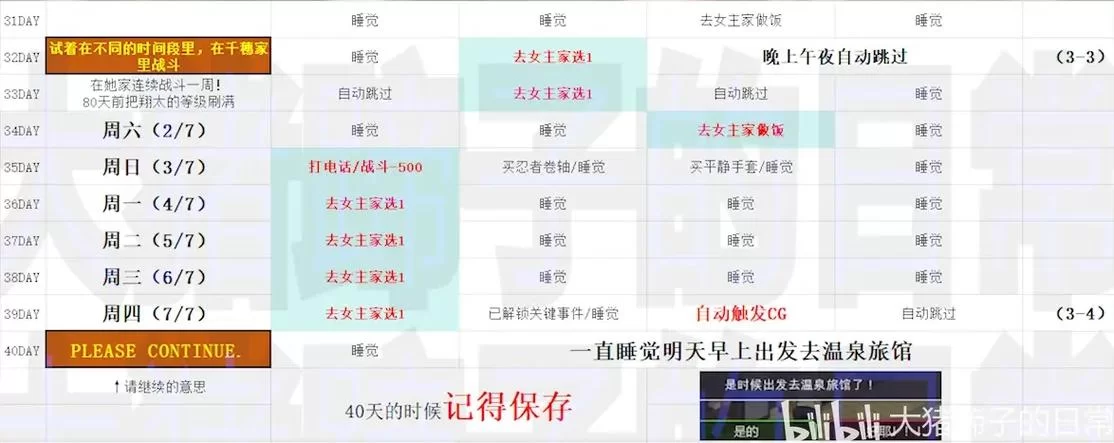 谁有NTR狂热安卓汉化资源？这里有你想找的合集！