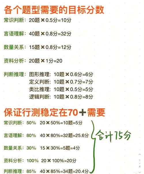 超级星探最新攻略是什么？大神教你轻松通关技巧！