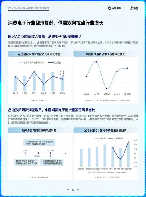 跨界安卓的未来在哪里？行业大佬解读发展新趋势！