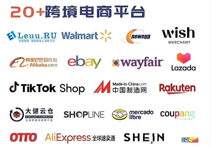 跨界官网是什么？它能帮你轻松拓展海外业务！