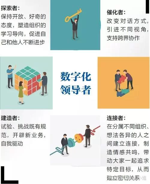 跨界更新地址遇到麻烦怎么办？这几招帮你解决！