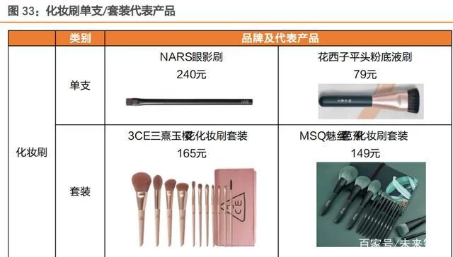 跨界最新版本是多少？新版有哪些变化？一文看懂！