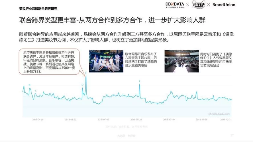 跨界最新版本是多少？新版有哪些变化？一文看懂！