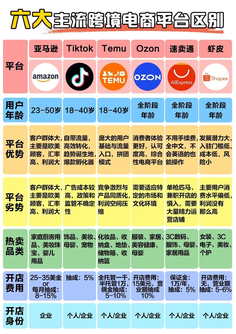 跨界最新版本是多少？新版有哪些变化？一文看懂！
