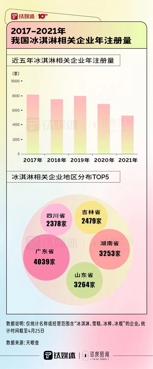 跨界最新版本是多少？新版有哪些变化？一文看懂！
