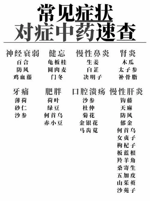 还在为改地址头疼？试试闭着眼睛更新地址的新方法吧！
