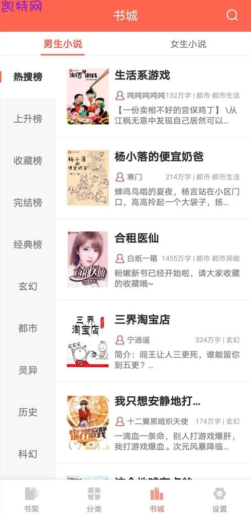 还在到处搜凯特下载地址？这里有你需要的全部链接！