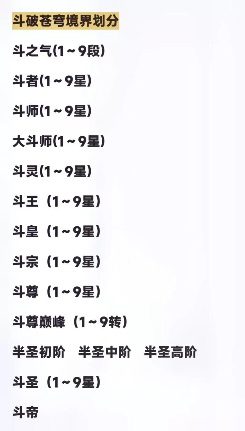 还在到处求斗破苍穹下载地址吗？(这些汇总好的省心又省力)