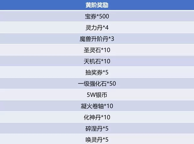 还在到处求斗破苍穹下载地址吗？(这些汇总好的省心又省力)