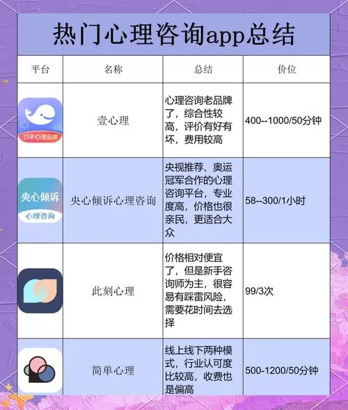 逆向心理学安卓是啥？让你秒懂人心的APP！