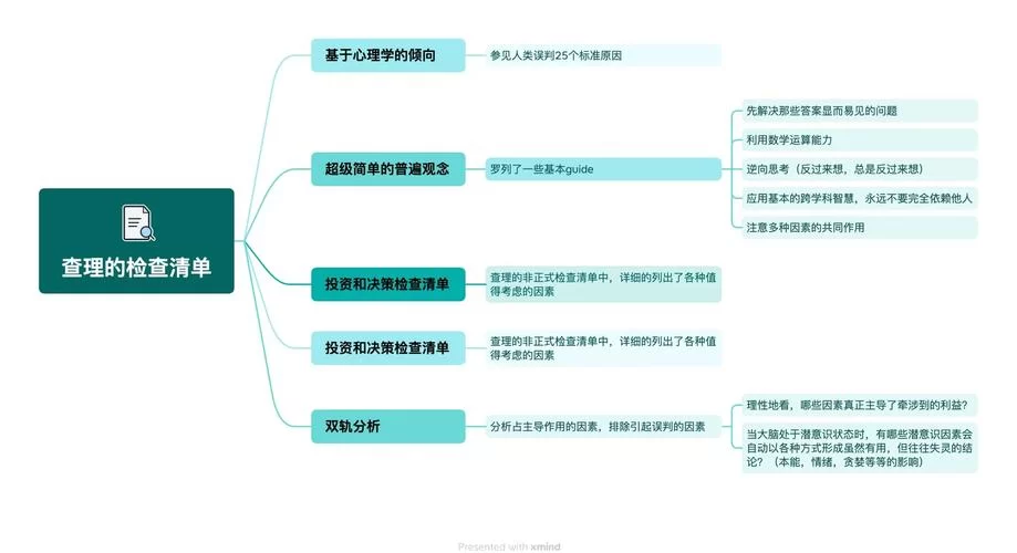 逆向心理学最新版本是多少？学习新知识从这里开始吧！