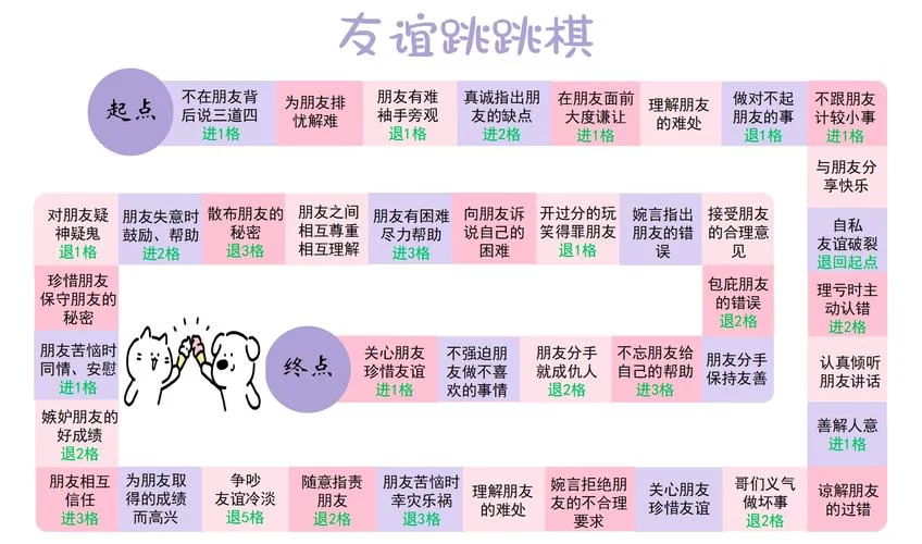 逆向心理学游戏攻略难不难？学会这几招让你变游戏大神！