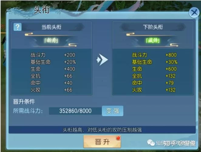 那个江湖最新版本新手怎么上手？这篇攻略让你少走弯路！