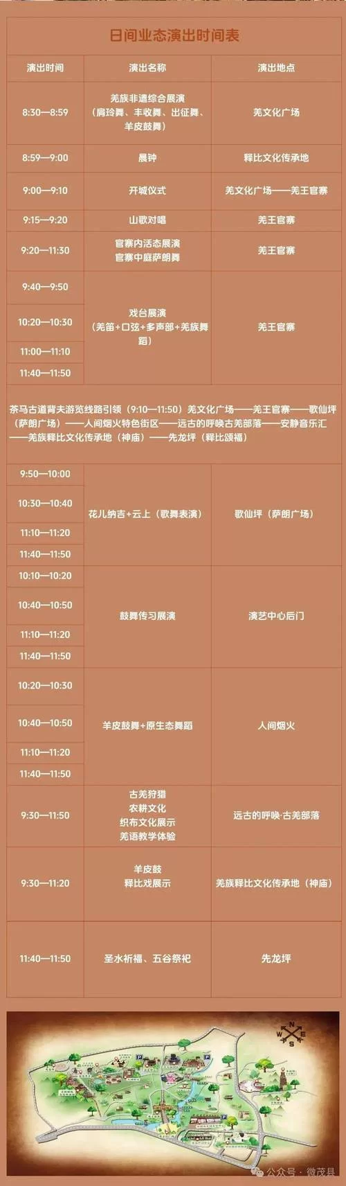 都市媚影游戏攻略怎么玩？新手小白快速上手秘籍！