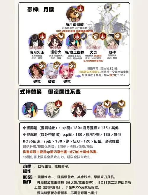 野猫游戏攻略有哪些隐藏技巧？高手教你轻松通关！