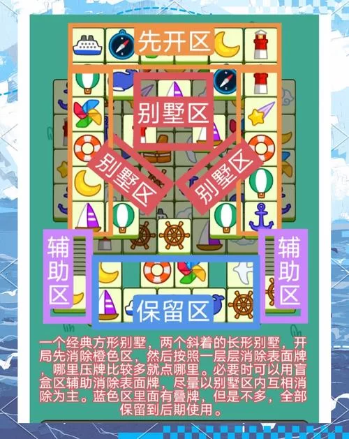 闭着眼睛游戏攻略怎么玩？新手小白也能轻松通关的秘诀！