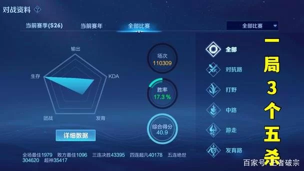 阿尔迪亚之塔最新版本好玩吗？老玩家分享真实体验！