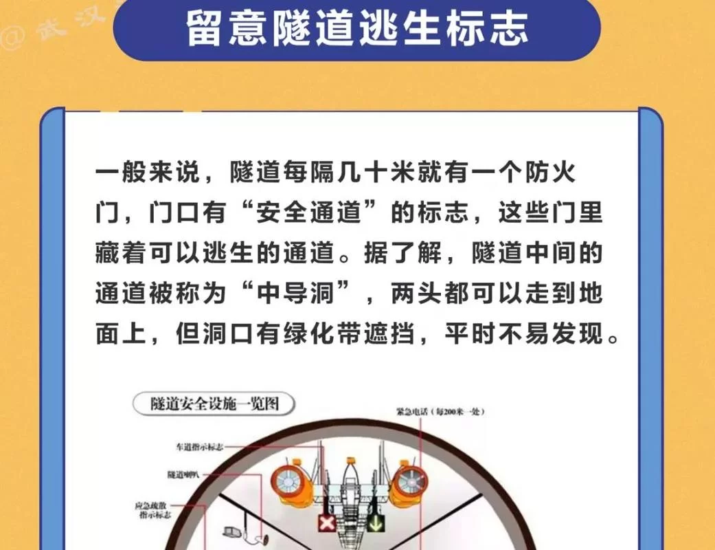 隧道逃生安卓汉化版好玩吗？游戏亮点与特色介绍！