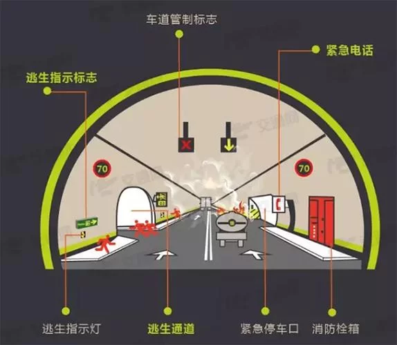 隧道逃生安卓汉化版好玩吗？游戏亮点与特色介绍！