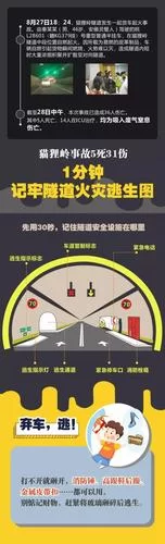 隧道逃生版本大全：新手入门攻略，快速上手技巧！