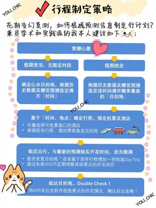 隧道逃生绅士游戏怎么通关？高手分享独家秘籍！