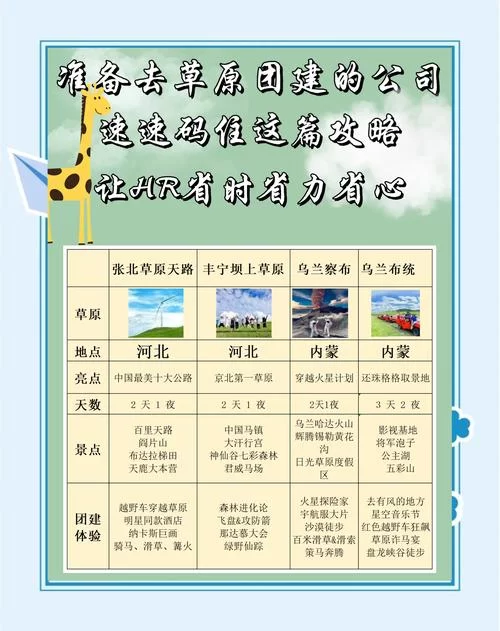青青草原游戏介绍怎么上手？萌新小白跟着步骤轻松学！