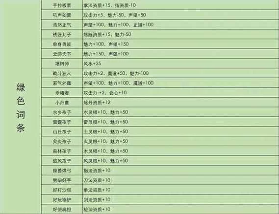 鬼谷八荒下载地址哪里有？最新官方版下载看这里！