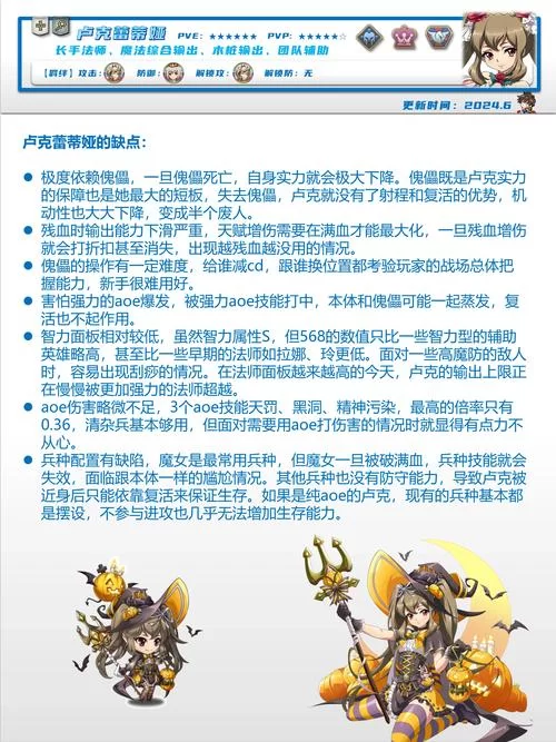 魔法少女蕾万蒂娅的直播频道游戏攻略，从入门到精通看这篇就够了！