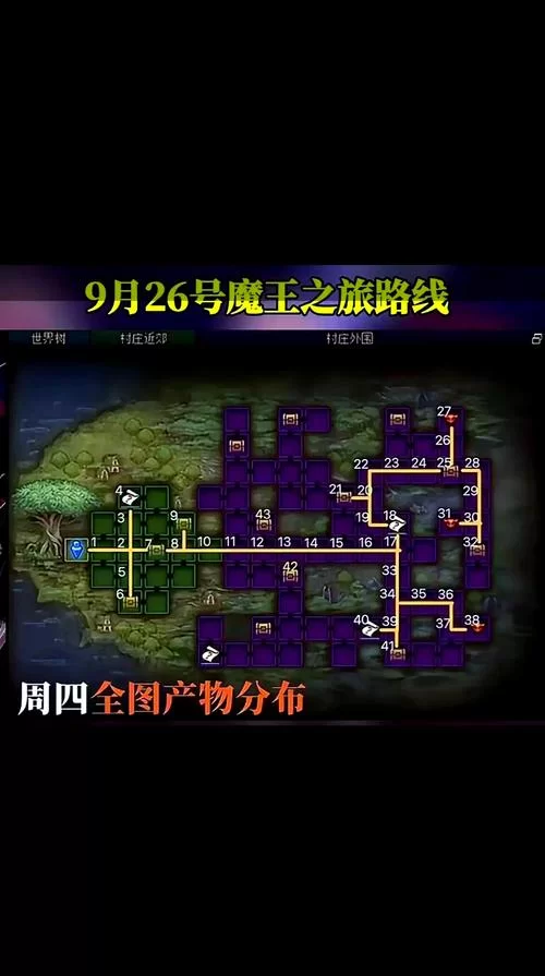 魔王的冒险者小镇游戏攻略求分享？这几个关键点你必须知道！