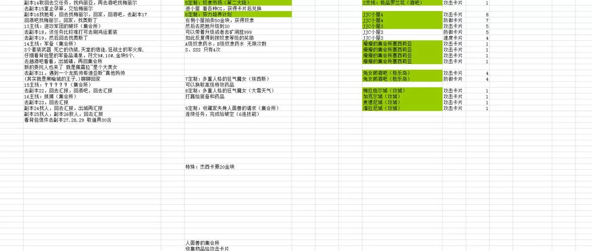 黑暗城与冒险者最新情报：新手入门必备攻略，速成大神！