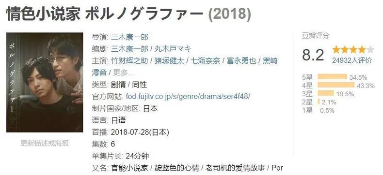 充满色气的同居生活最新更新内容抢先看