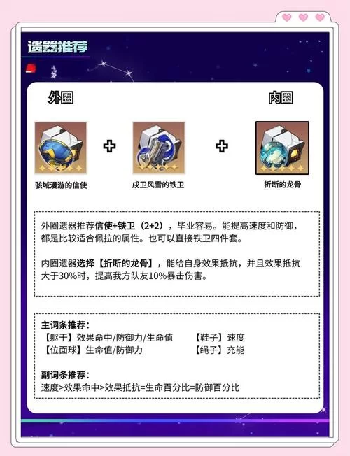 克拉罗罗游戏攻略必备 角色培养与技能搭配推荐