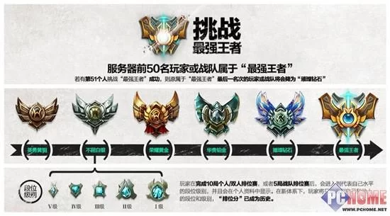 克莉斯塔与托尼奥游戏官网如何快速提升等级技巧