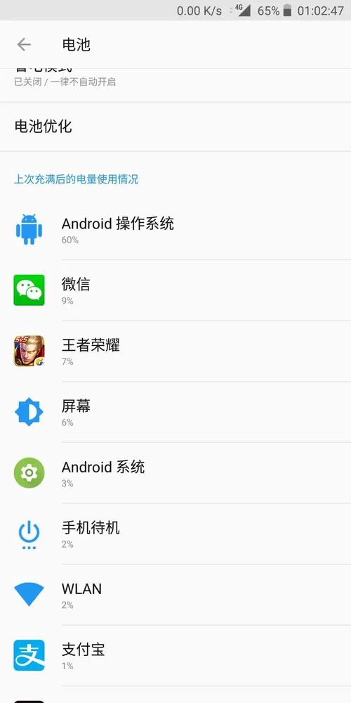 八月安卓优化指南解开手机耗电快的秘密