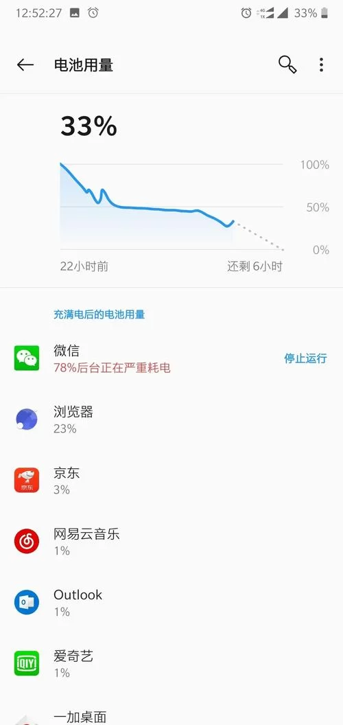 八月安卓优化指南解开手机耗电快的秘密