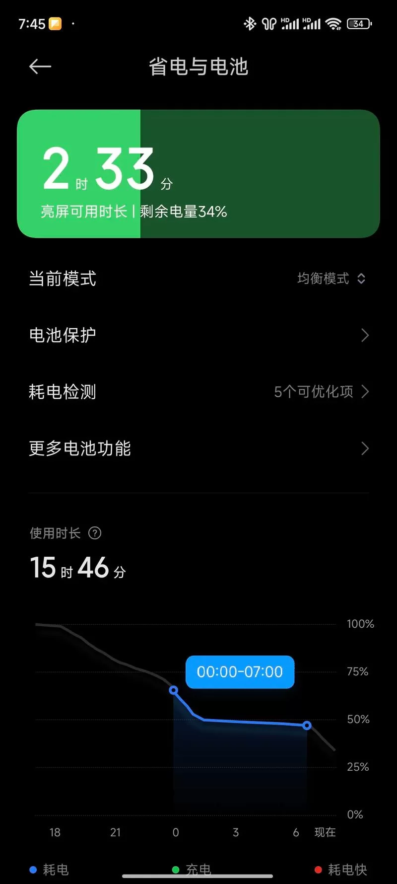 八月安卓优化指南解开手机耗电快的秘密