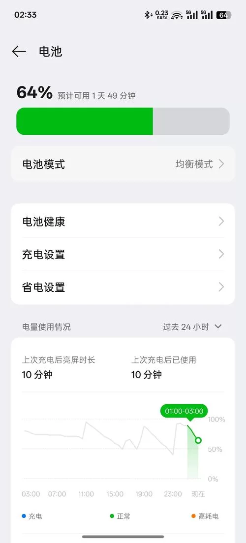 八月安卓优化指南解开手机耗电快的秘密