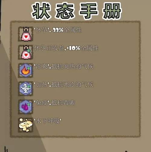公主与征服最新攻略教你轻松通关