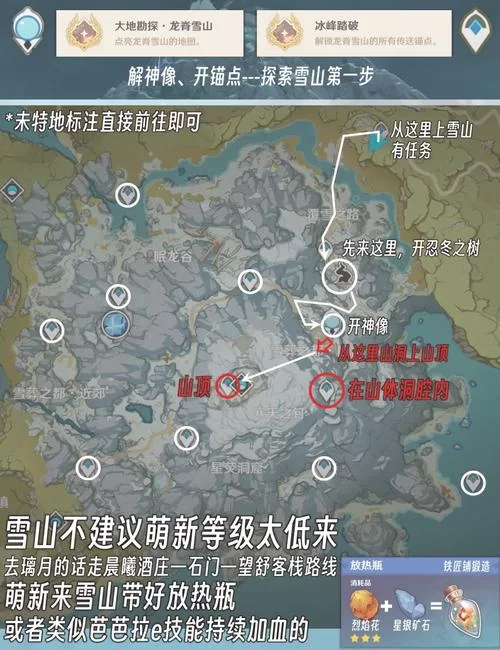 公主与征服最新攻略教你轻松通关