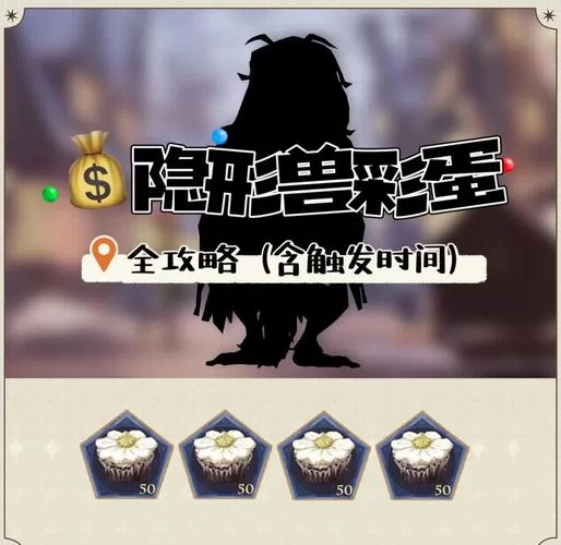 兽耳少女的治疗最新版本隐藏彩蛋大揭秘