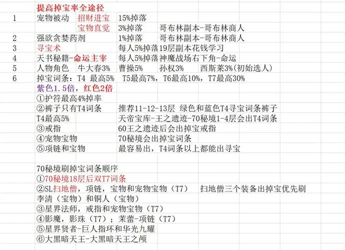 再刷一把2官方网站最新攻略助你轻松通关