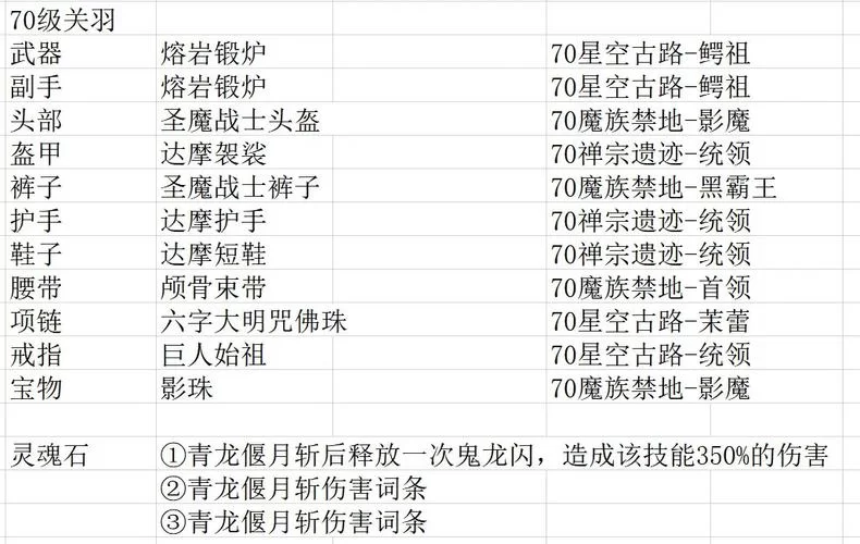 再刷一把2最新消息爆料 玩法内容抢先看