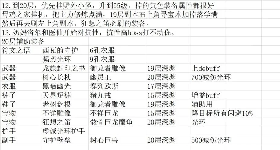 再刷一把2最新消息爆料 玩法内容抢先看