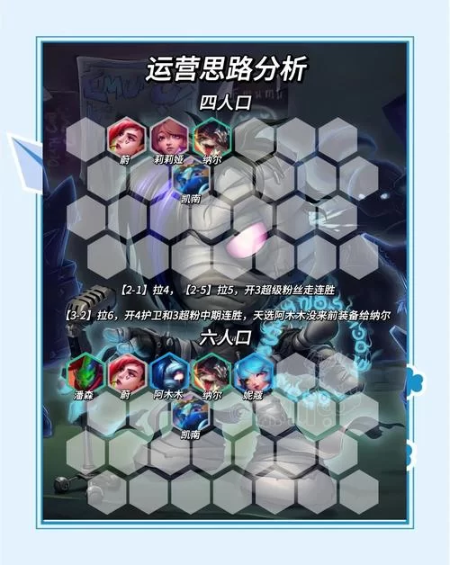 几乎死亡游戏攻略大全 新手必看通关技巧分享
